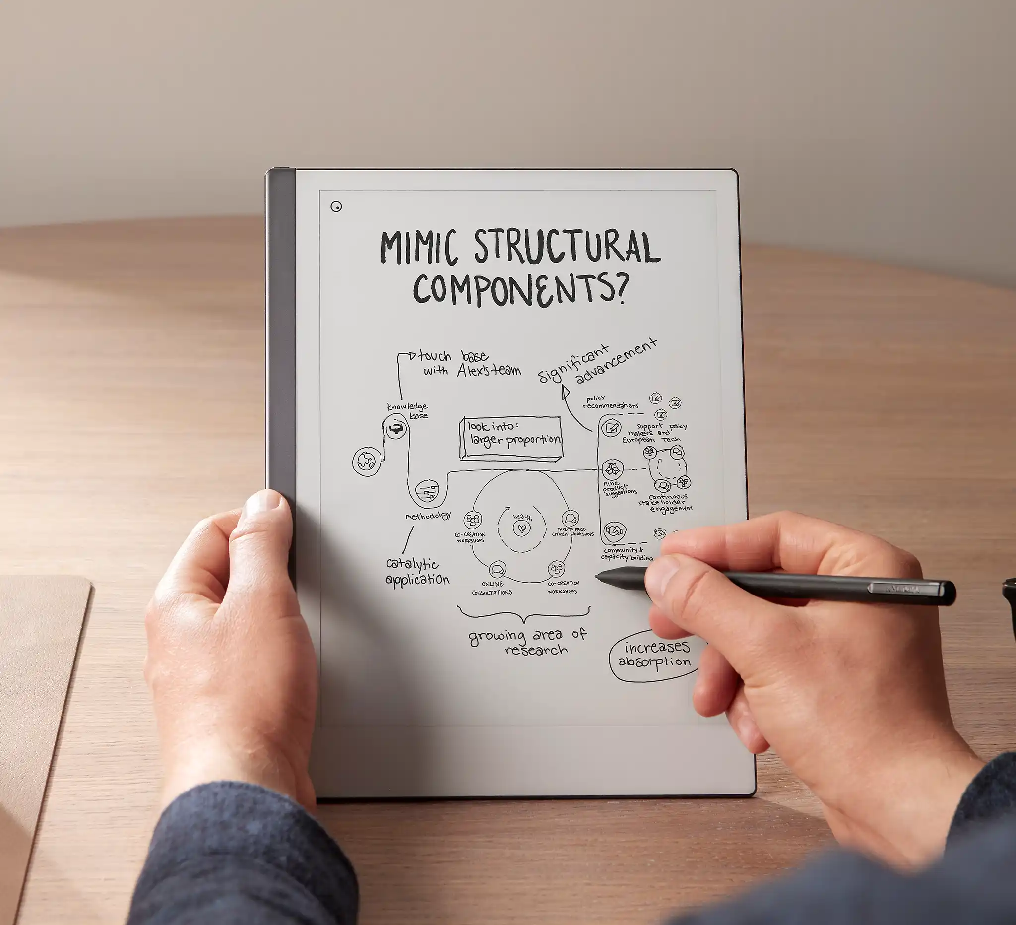 De beste paper tablets en digitale notitieboeken van 2025